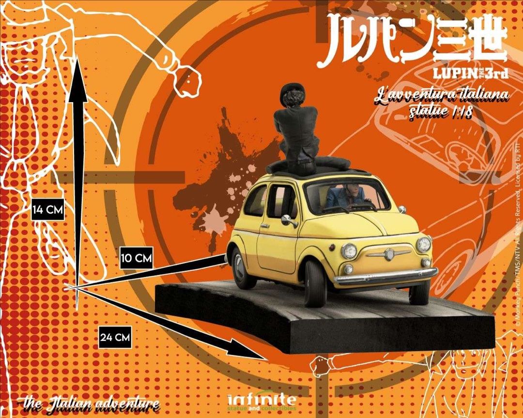 Lupin 3rd L'avventura Italiana 1/18 Statue – Lupin & Jigen